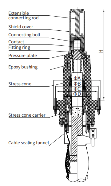 72.5kV-550kV Assembled Dry GIS Termination