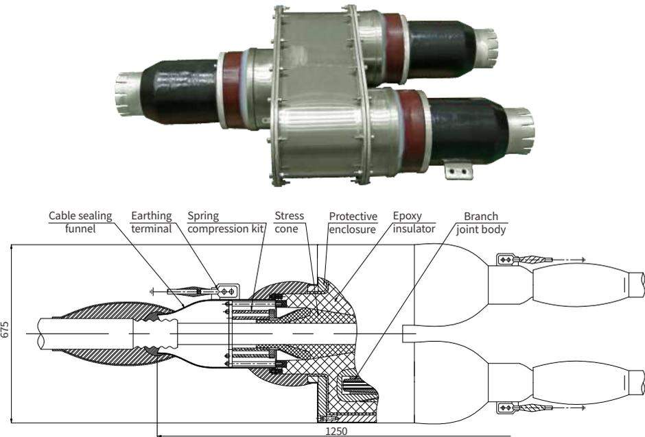 Structure Diagram
