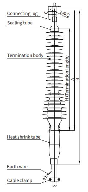 72.5kV-145kV One-piece Dry Outdoor Termination