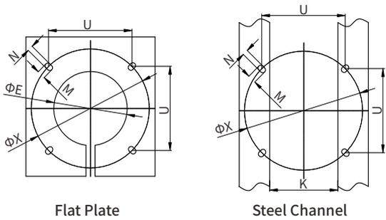 Base Plate Mounting Dimension