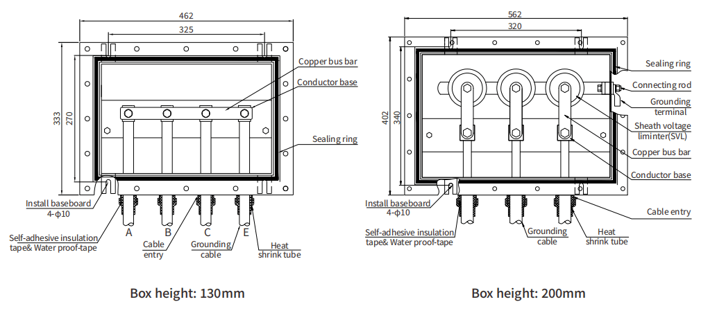 Link Box/Link Box with SVL
