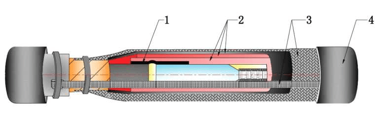 RSJY Heat Shrink Joints For MV Cables Up To 42kV
