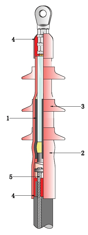 RSNY/RSWY Heat Shrink Termination For MV Cables Up To 42kV