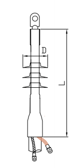 RSNY-1 Indoor termination for screened, 1-core polymeric insulated cables 6kV, 10kV, 20kV, 30kV and 35kV