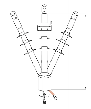 RSNY-3 Indoor termination for screened, 3-core polymeric insulated cables 6kV, 10kV, 20kV, 30kV and 35kV
