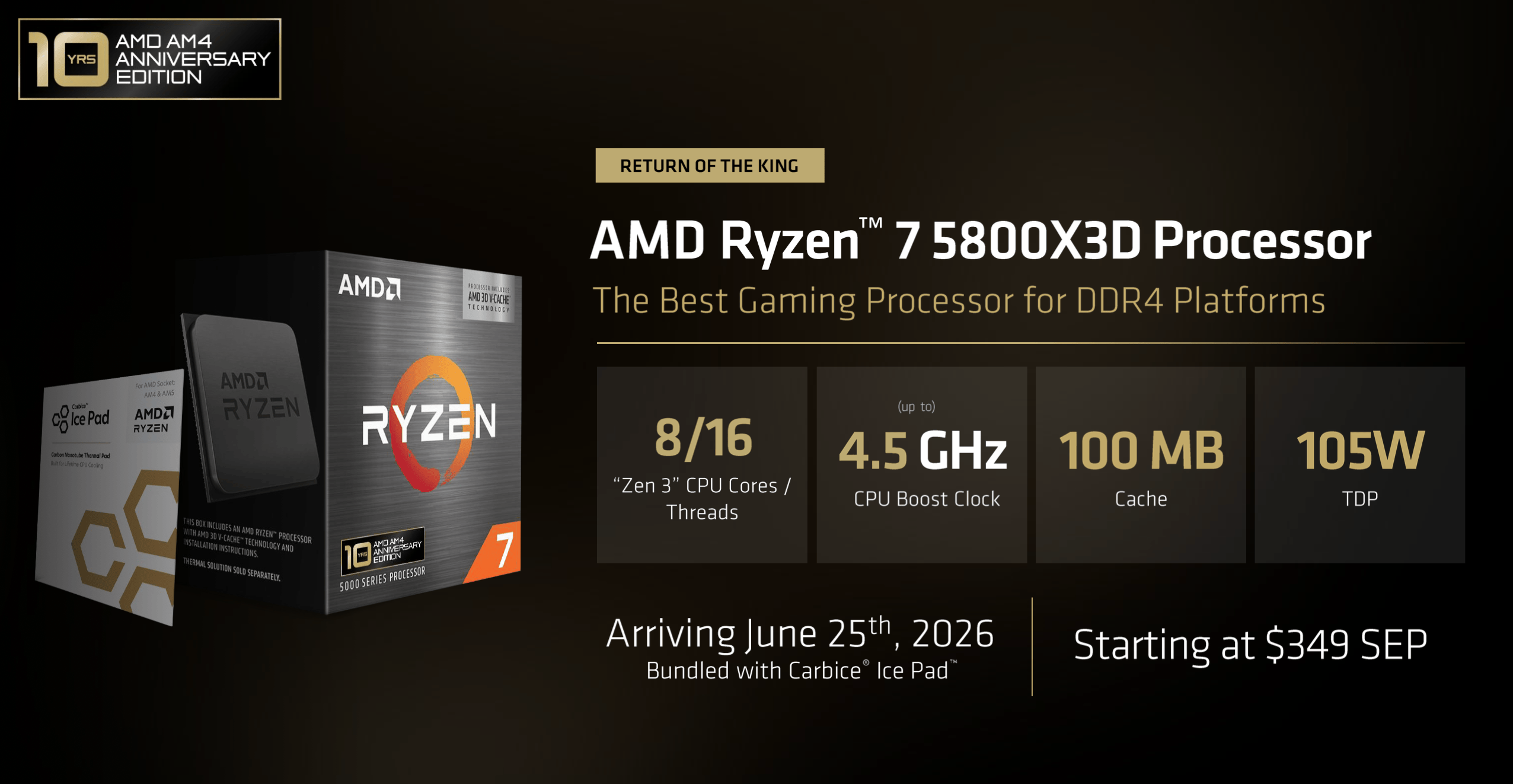 AMD幻灯片