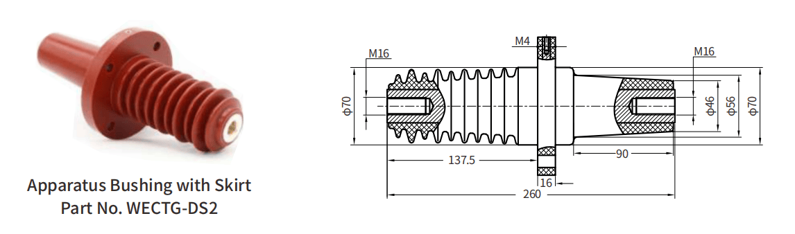 630A Apparatus Bushing