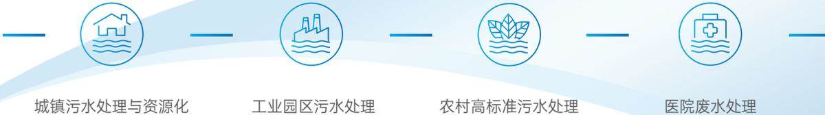 H-MBRU 阵列膜生物反应器组器