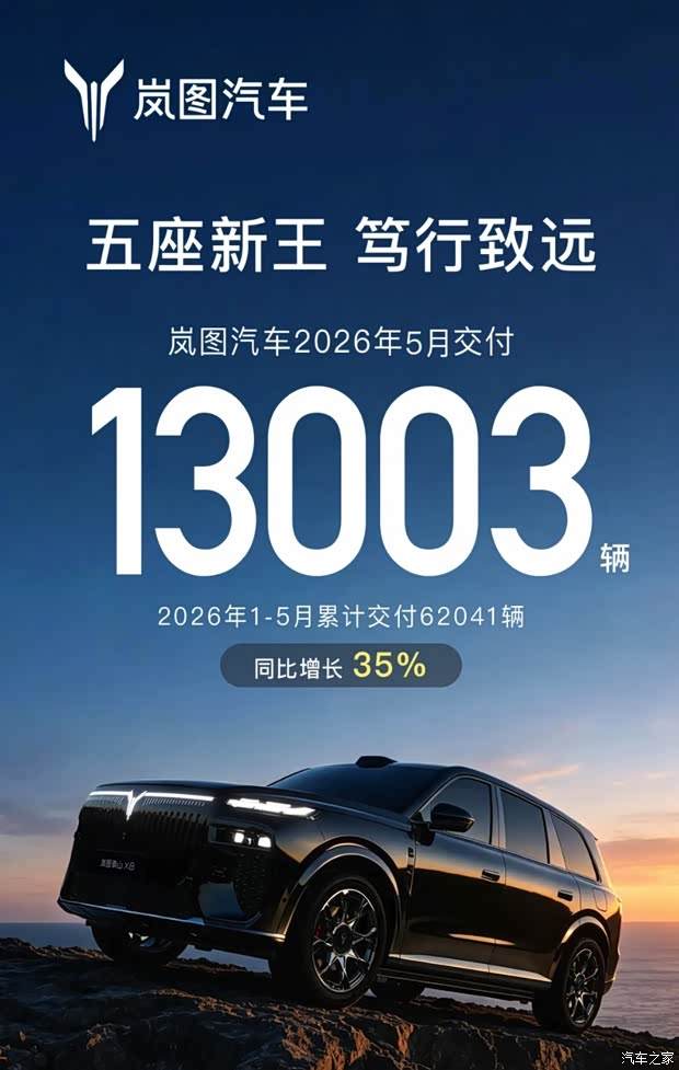 Autohome