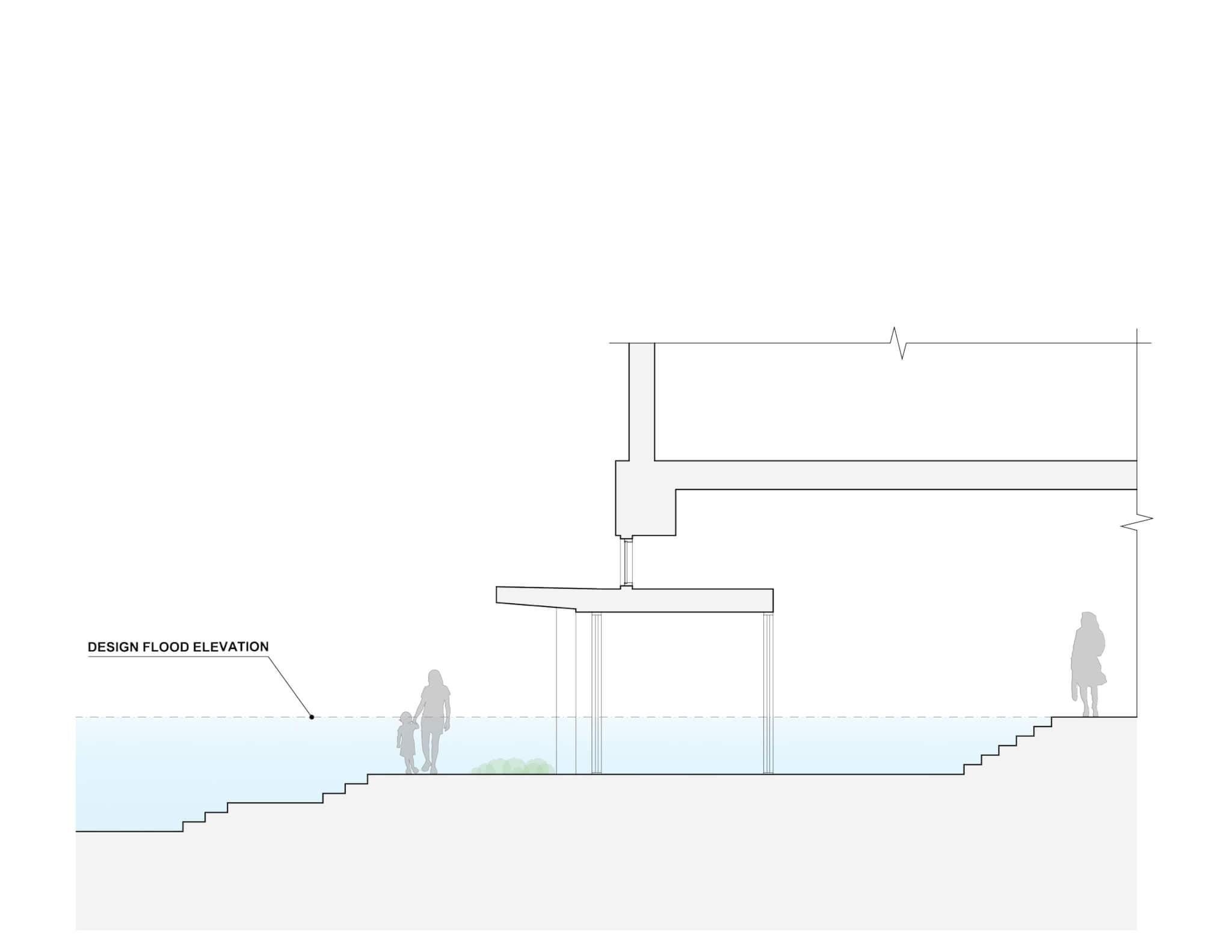 Flood resilience design at 1300 Jefferson Street, Hoboken, New Jersey