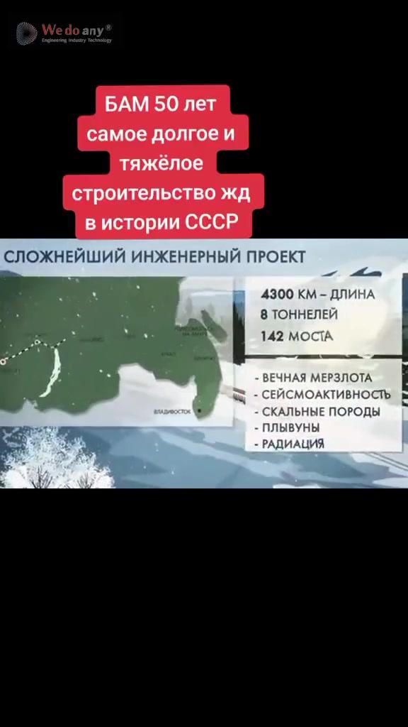 Железнодорожное строительство