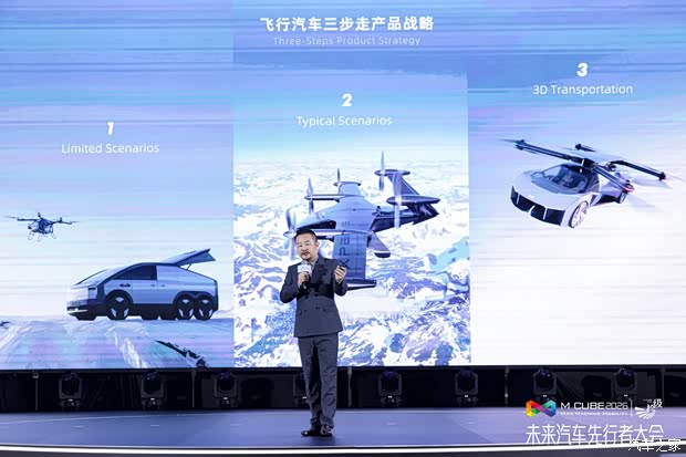 Autohome
