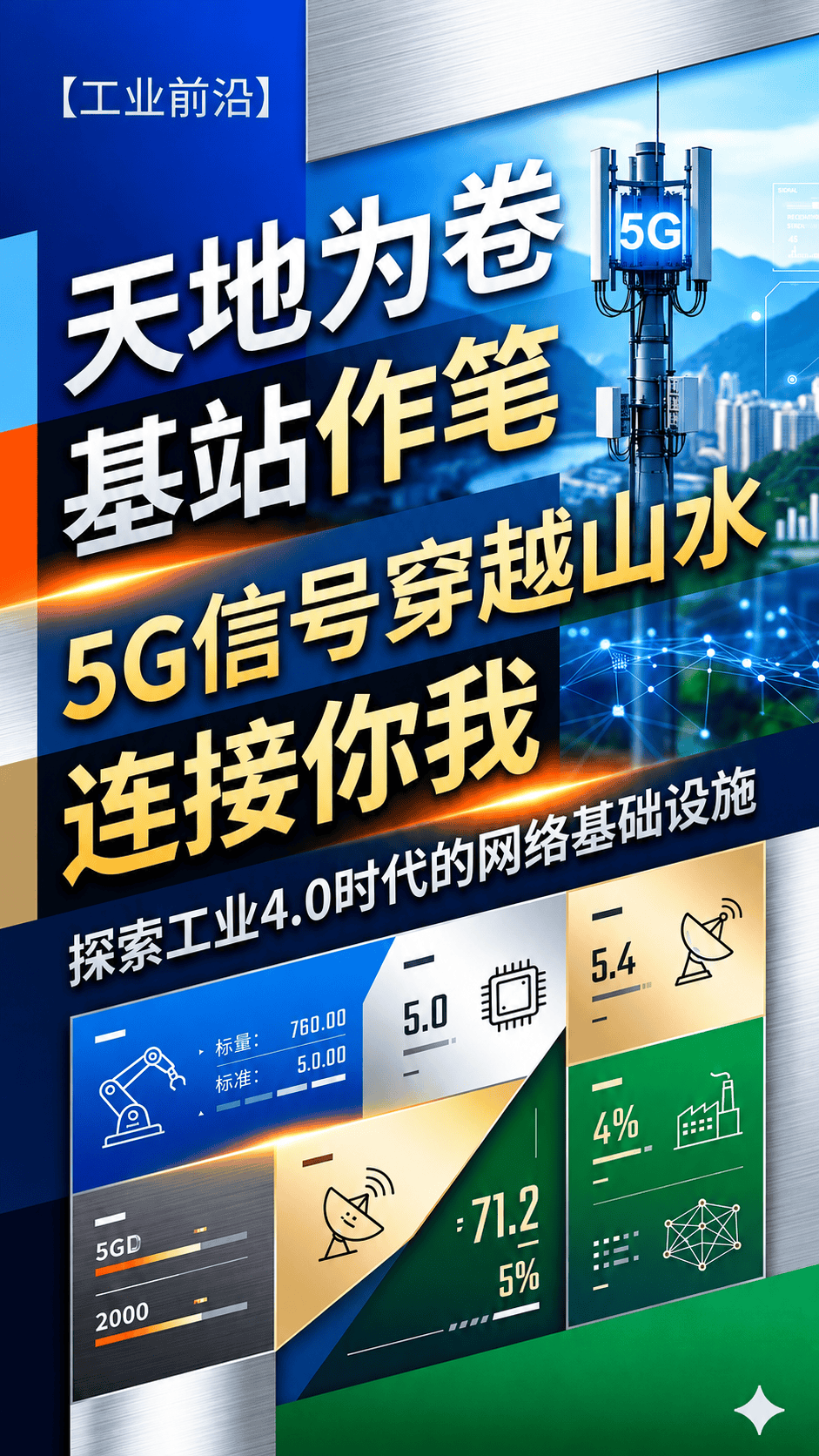 天地为卷，基站作笔，5G信号穿越山水，连接你我 #心级服务