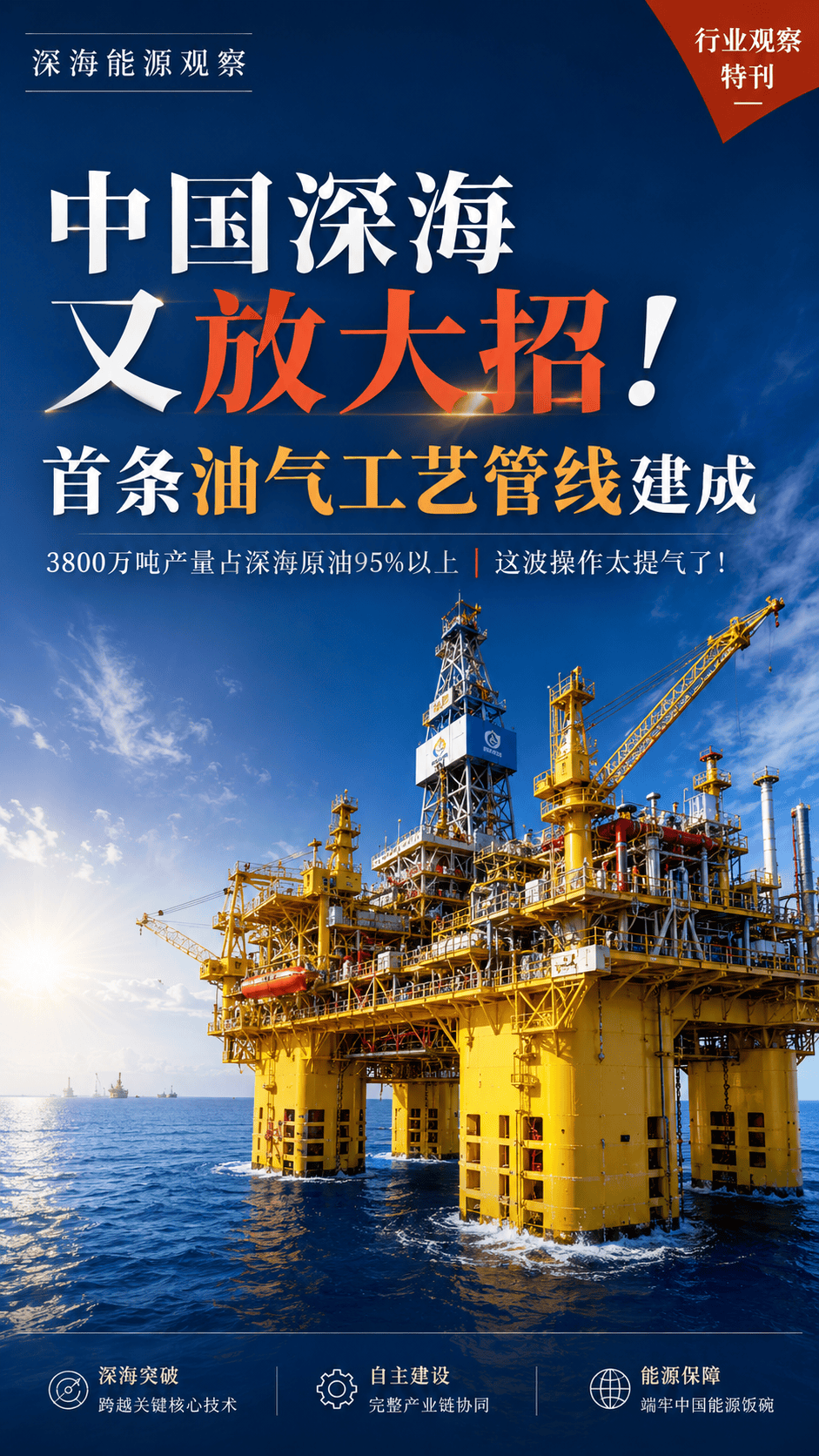 #中国深海又放大招！首条油气工艺管线建成，3800万吨产量占深海原油95%以上！这波操作太提气了！