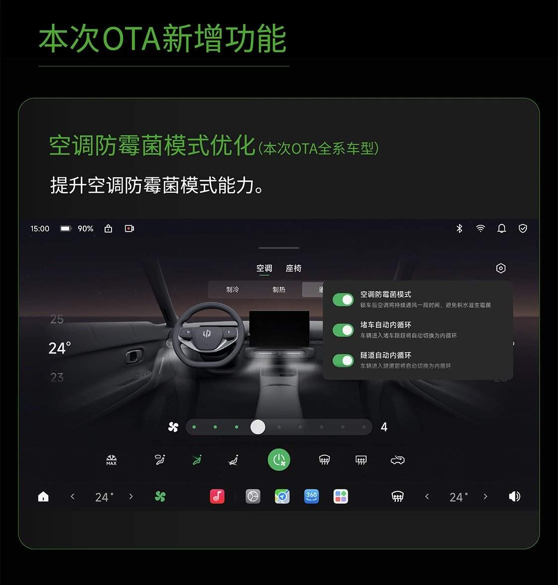 تحديث OTA لسيارة لينغباو A10 الكهربائية الصغيرة: تحسين وضع مكافحة العفن في مكيف الهواء وتعزيز وظائف القيادة الذكية المساعدة