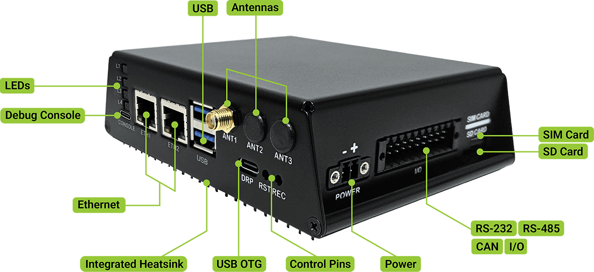 OSM iMX93 iMX91 System on Module