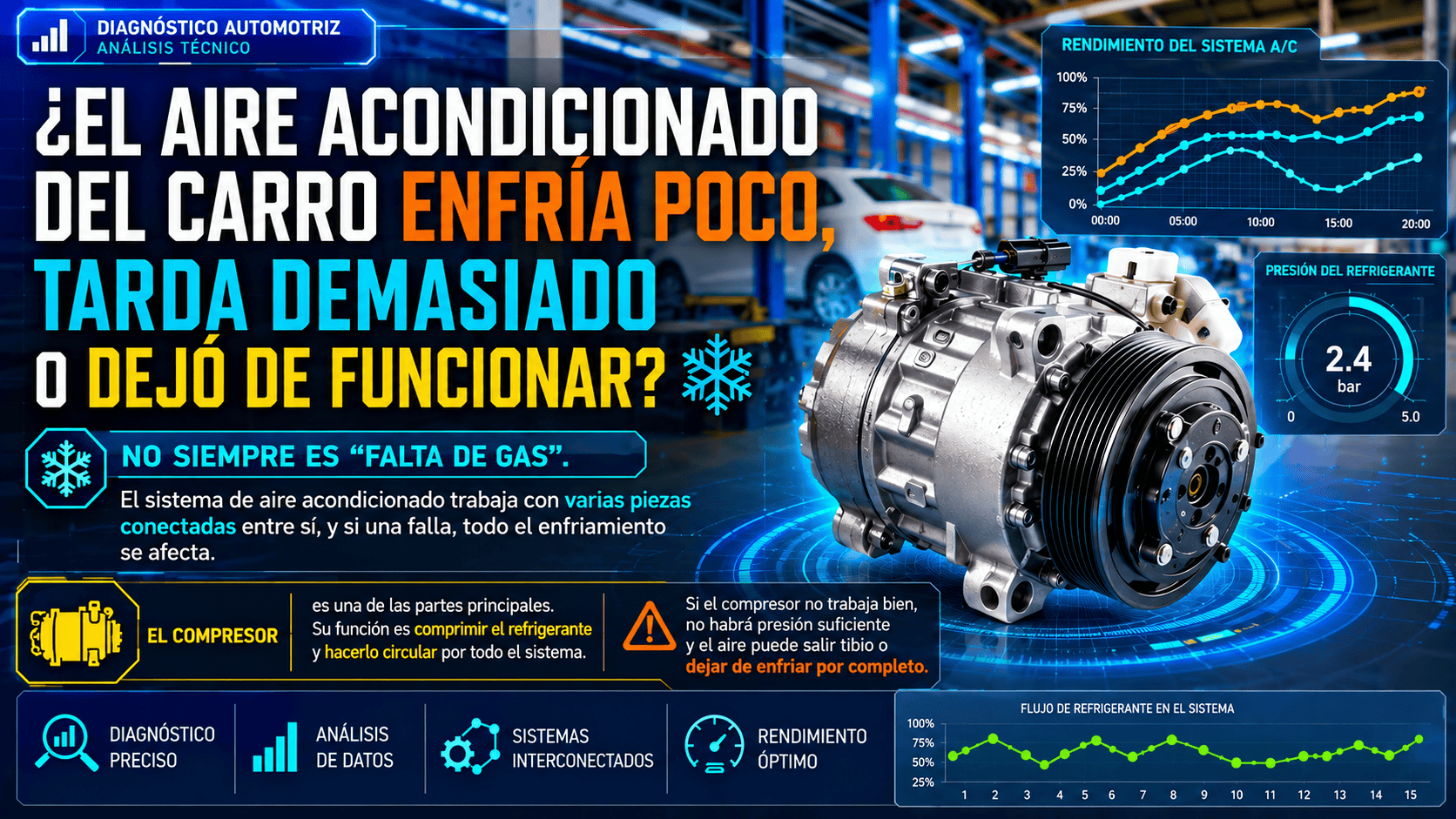 ¿El aire acondicionado del carro enfría poco, tarda demasiado o dejó de funcionar? ❄️ No siempre es