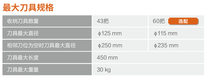 250224_FF-1250H_toolmagazine.png