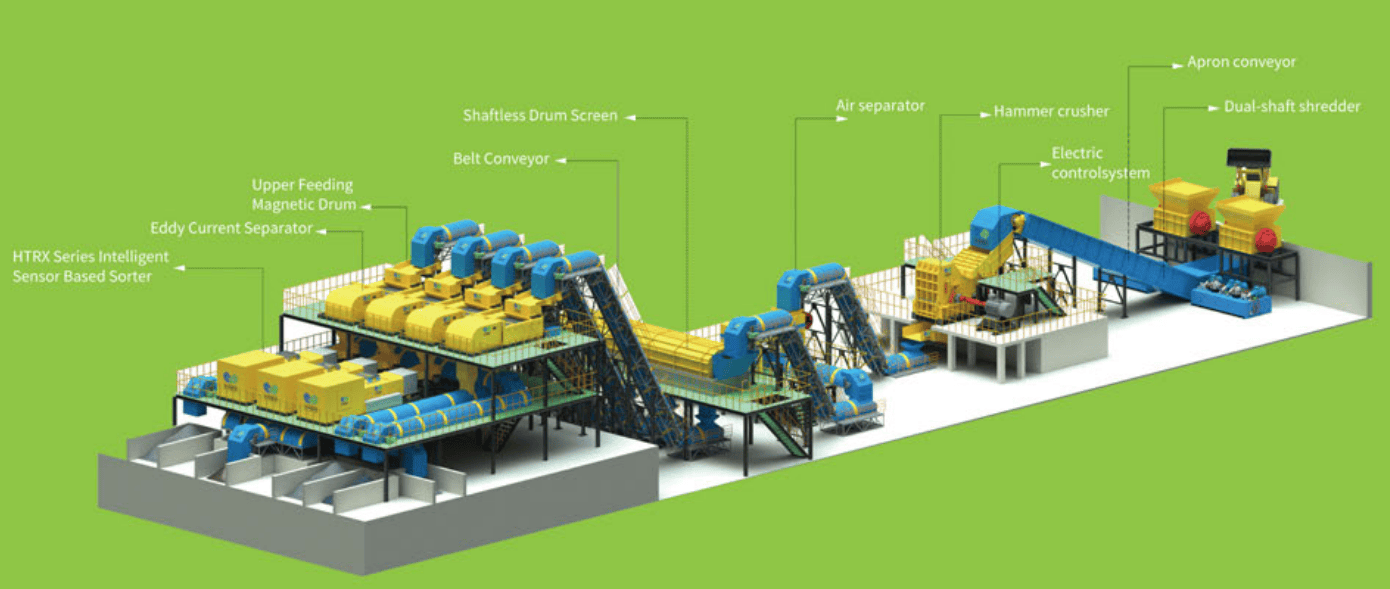 RECYCLED ALUMINUM SEPARATION PRODUCTION LINE COMPLETE EQUIPMENT