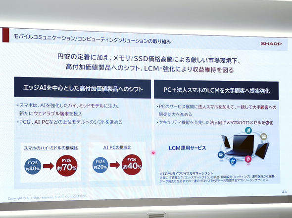 智能手机AQUOS