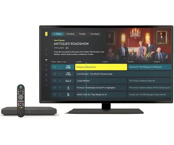 EE-TV-Service-Kit