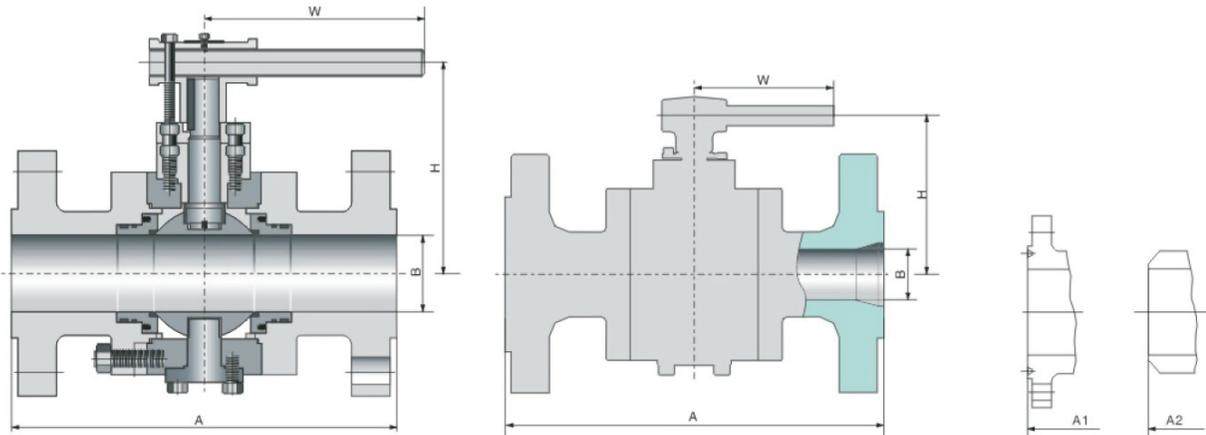 AMERICAN STANDARD THREE PIECE FORGED STEEL TRUNNION MOUNTED BALL VALVE