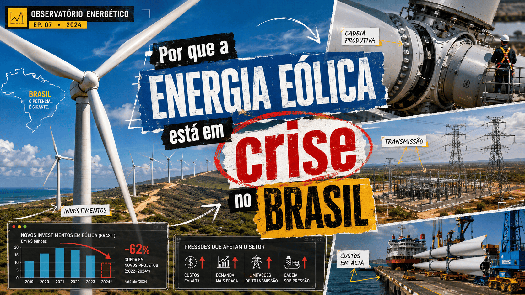 Por que a ENERGIA EÓLICA está em crise no BRASIL
