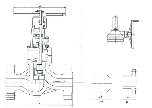 PRESSURE SEAL GLOBE VALVE