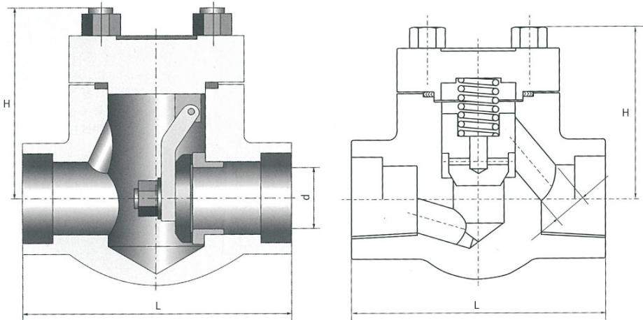 FORGED STEEL THREAD, SOCKET WELDED CHECK VALVE