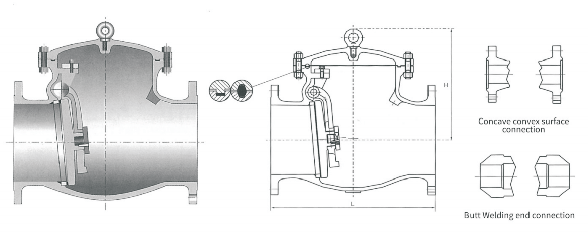CHINESE STANDARD CAST STEEL SWING CHECK VALVE