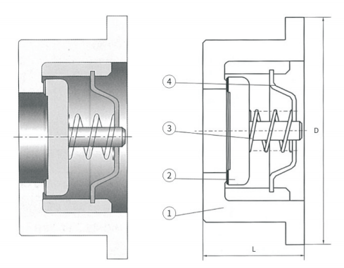 WAFER LIFT TYPE CHECK VALVE