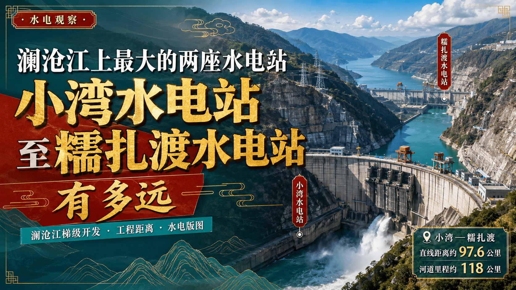 澜沧江上最大的两座水电站，小湾水电站至糯扎渡水电站有多远