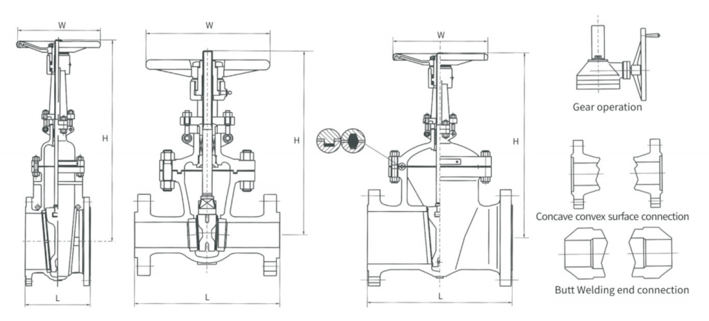 CHINESE STANDARD CAST STEEL GATE VALVE
