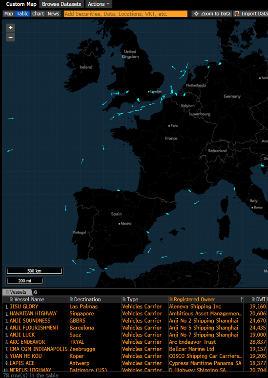 Fuente de datos: Terminal Bloomberg