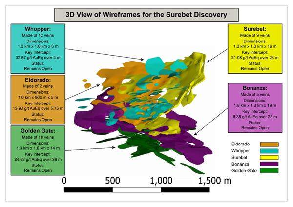 Infographic 4