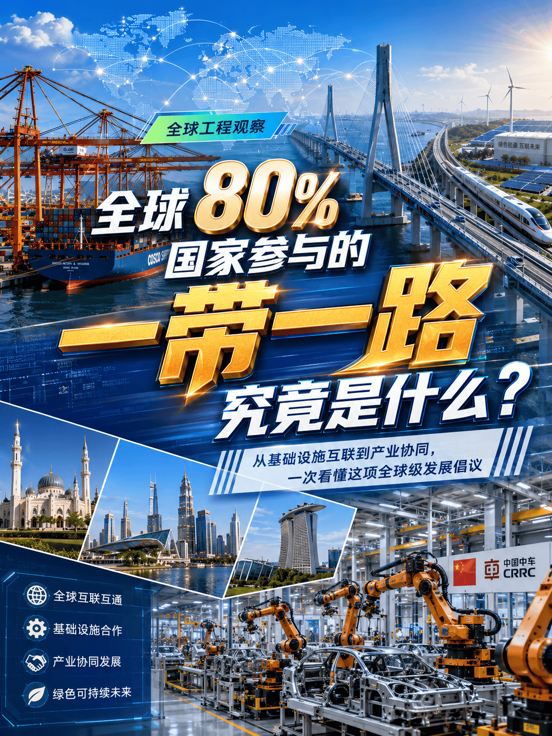 全球80%国家参与的一带一路究竟是什么？#一带一路 #中华民族伟大复兴 #正能量 @抖音科普