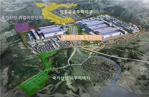三星电子半导体生产线入驻的龙仁半导体国家产业园鸟瞰图