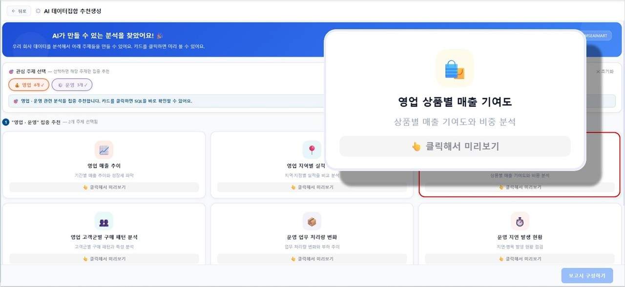 Écran de recommandation de thèmes d’analyse via Data Butler (source : 위세아이텍)