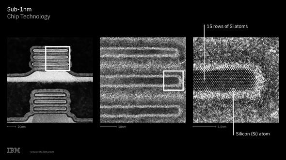  nanostack 2