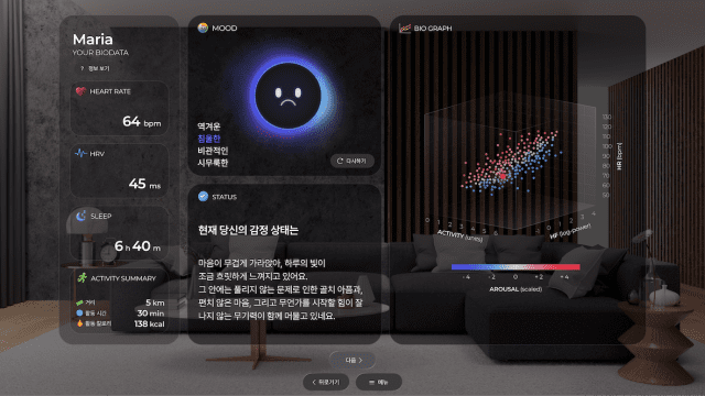 لوحة بيانات تعرض نتائج الاستدلال العاطفي من تطبيق موا (무아)