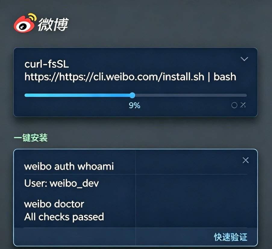 Ferramenta CLI do Weibo lançada oficialmente: projetada para desenvolvedores e Agentes de IA, mais de 70 APIs com um clique