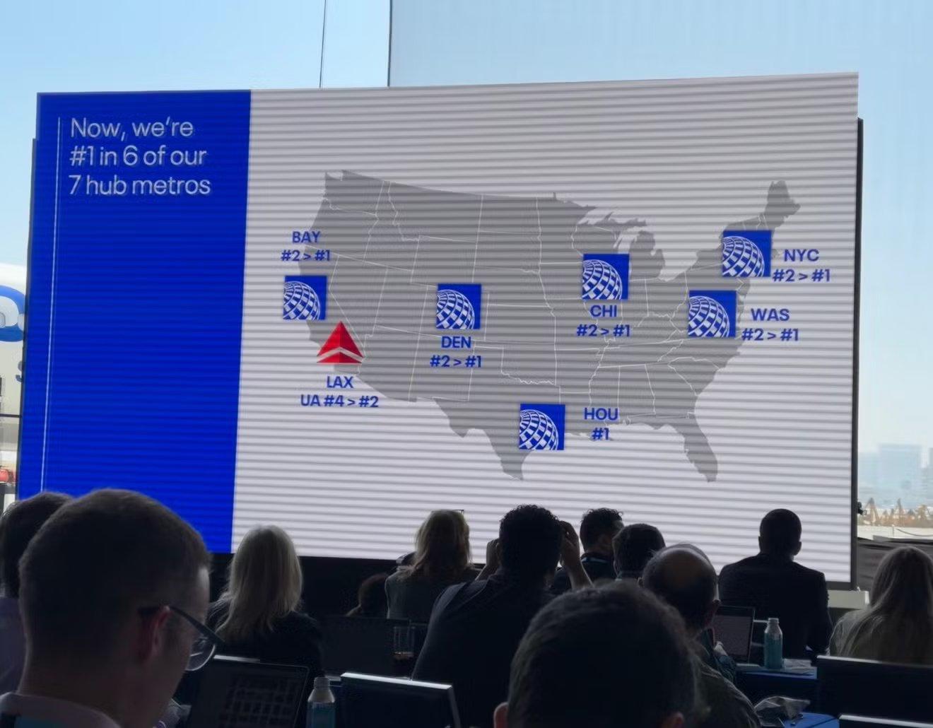 United Airlines Elevate Los Ángeles