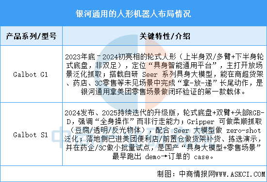 Fuente de datos: Recopilación del Instituto de Investigación de la Industria Comercial de China