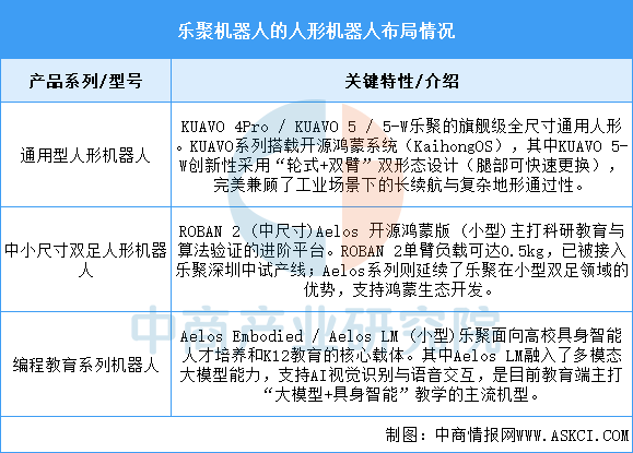 Fuente de datos: Recopilación del Instituto de Investigación de la Industria Comercial de China