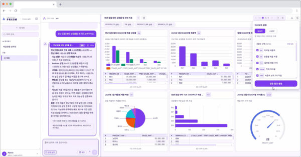 Trinity Prism ist ein spezialisierter KI-Agent für DB-Datenanalysen.