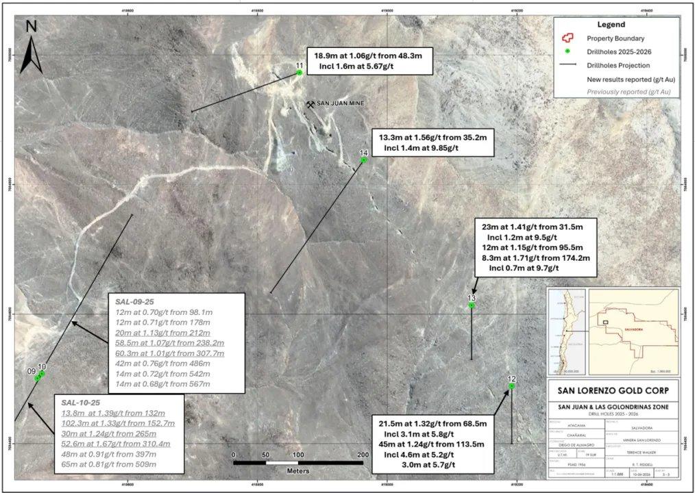 San Lorenzo Gold publica resultados de pruebas de perforación en la extensión San Juan del sistema epitermal Arco de Oro y proporciona actualizaciones de exploración y perforación
