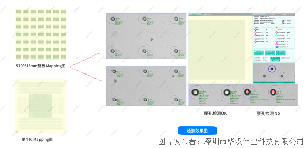 Mapping-Diagramm Wasserzeichen.png