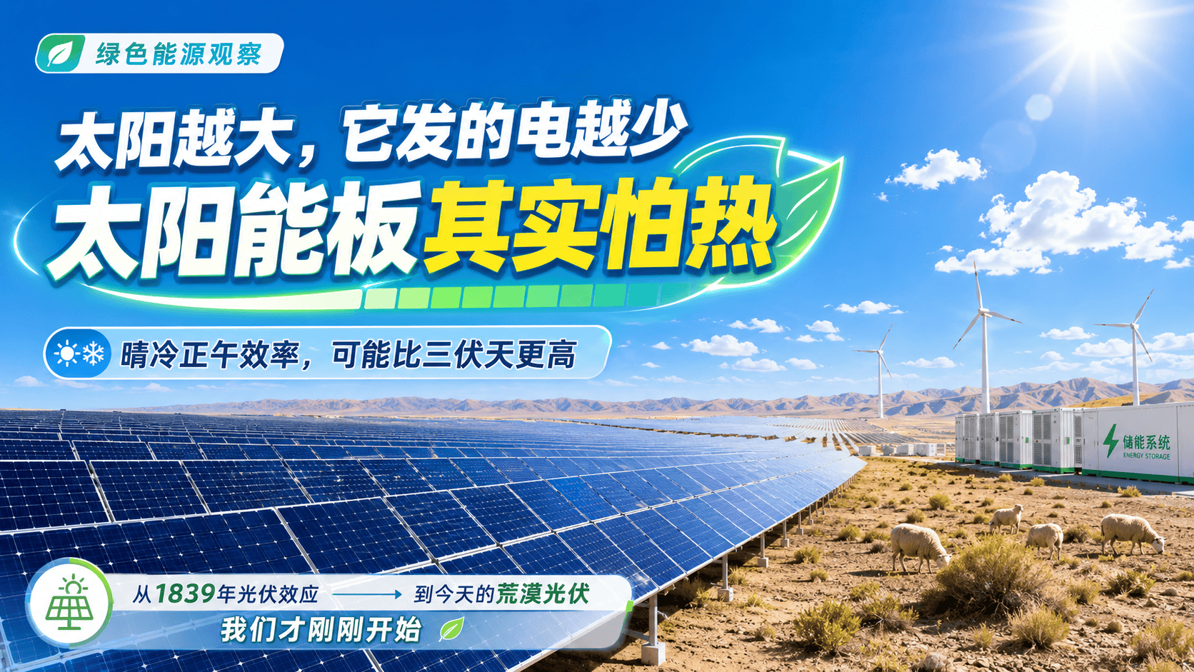 太阳越大，它发的电越少——太阳能电池板其实怕热你以为太阳能板靠的是晒得越热、发电越多？反了。六七十度高温底下，它效率不涨反跌。大冬天一个晴冷的正午，它发的电能比三伏天还多。这背后不是什么神
