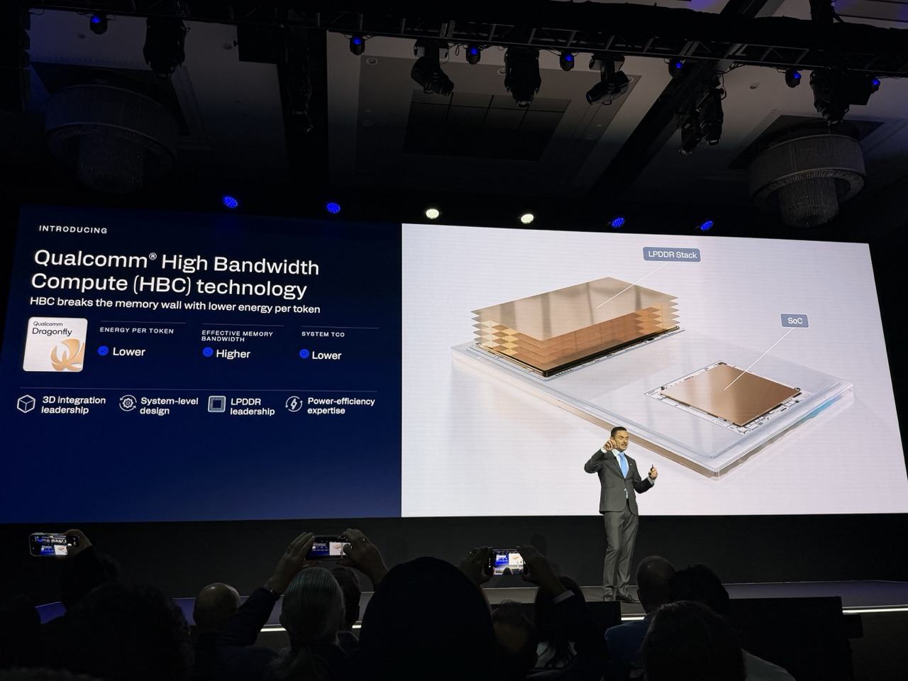 Qualcomm Investorentag 2026