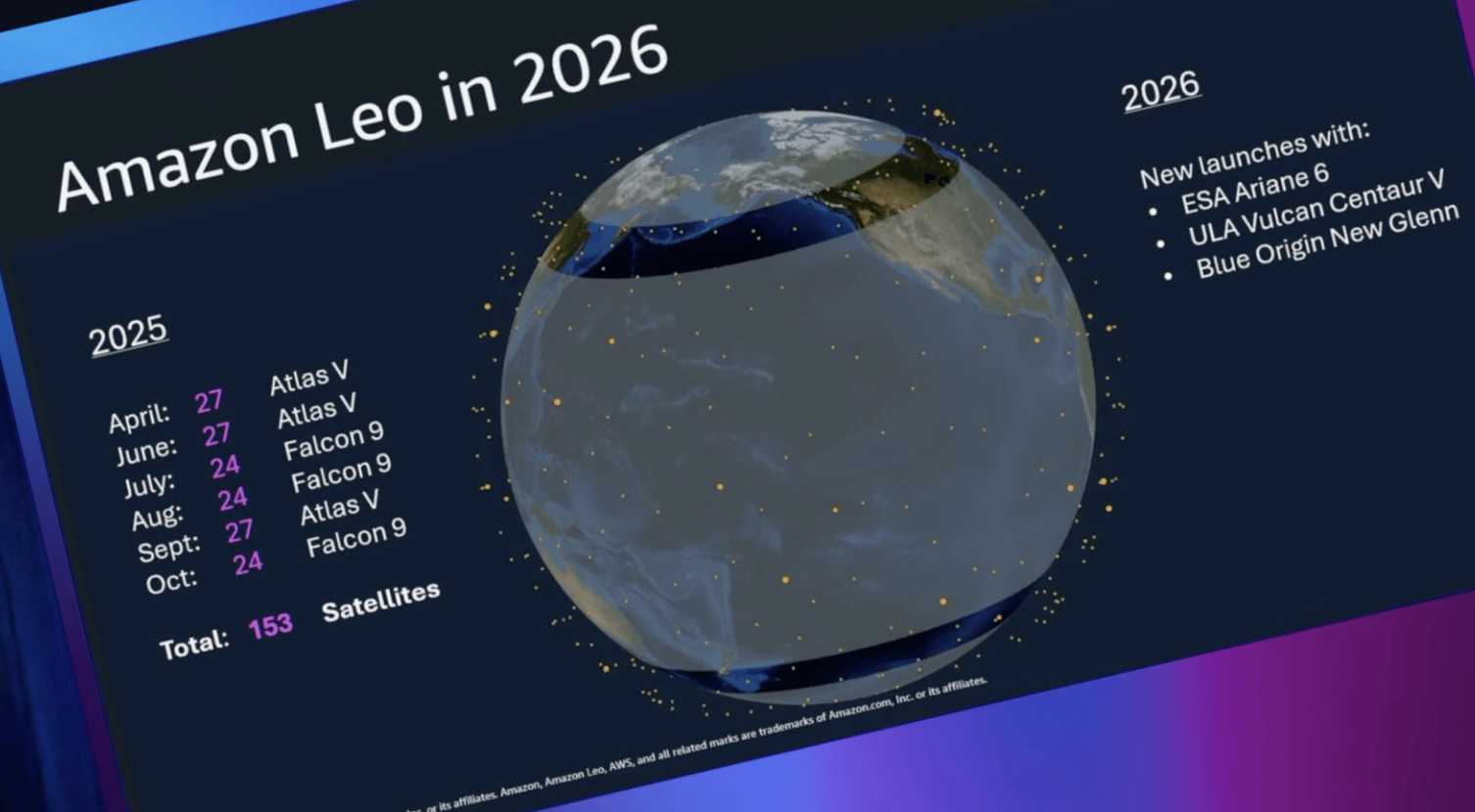 亚马逊Leo